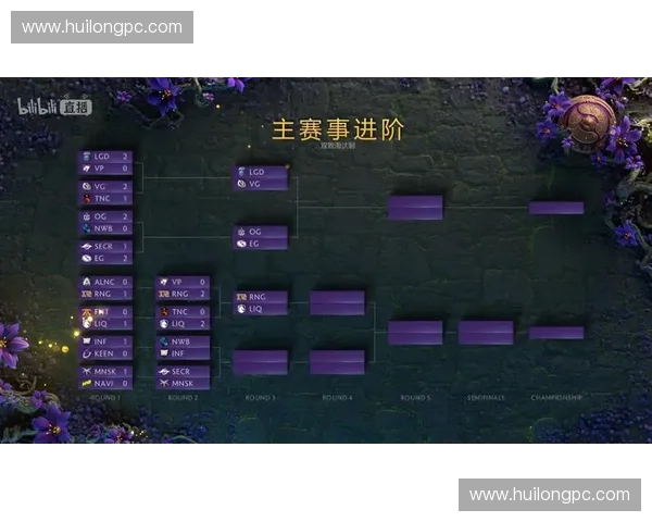 刀塔电竞赛事发展历程与未来趋势探索 深度剖析全球顶级赛事背后的故事