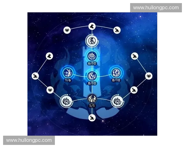 围绕超神英雄ID探索角色背景设定与战力成长机制全面解析深度指南 围绕超神英雄ID探索角色背景设定与战力成长机制全面解析深度指南